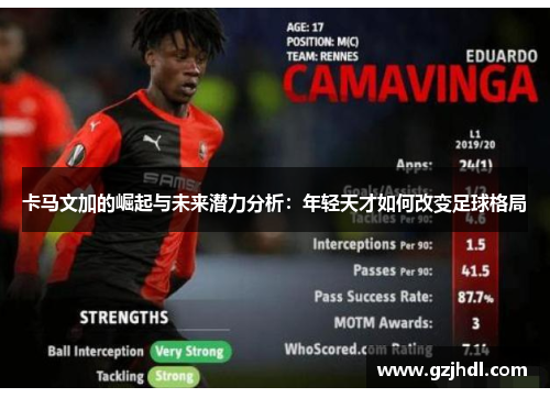 卡马文加的崛起与未来潜力分析：年轻天才如何改变足球格局