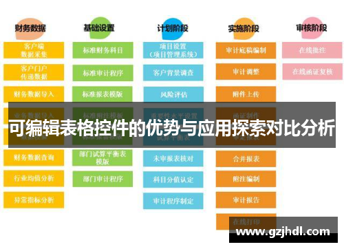 可编辑表格控件的优势与应用探索对比分析