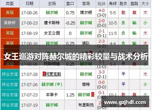 女王巡游对阵赫尔城的精彩较量与战术分析