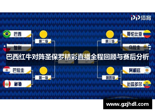 巴西红牛对阵圣保罗精彩直播全程回顾与赛后分析