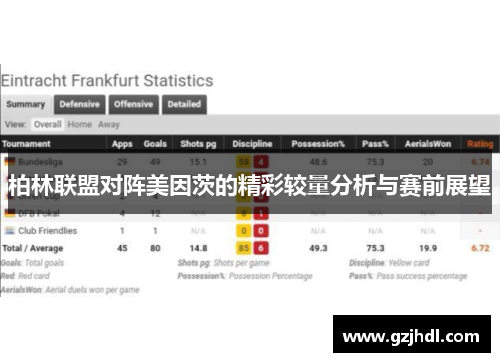 柏林联盟对阵美因茨的精彩较量分析与赛前展望