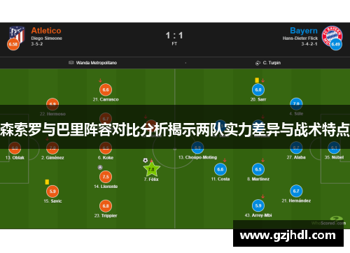 森索罗与巴里阵容对比分析揭示两队实力差异与战术特点